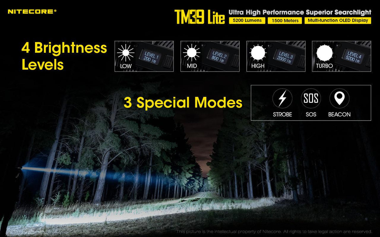 Nitecore TM39 Lite Rechargeable LED Torch