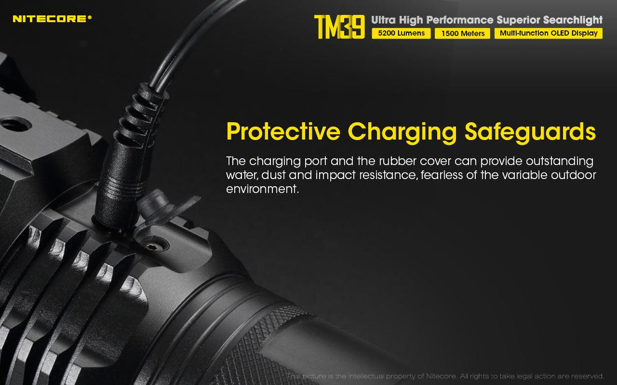 Nitecore TM39 Rechargeable LED Torch