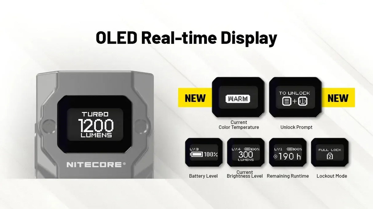 Nitecore TUP2 MCT Rechargeable LED Key Ring Torch