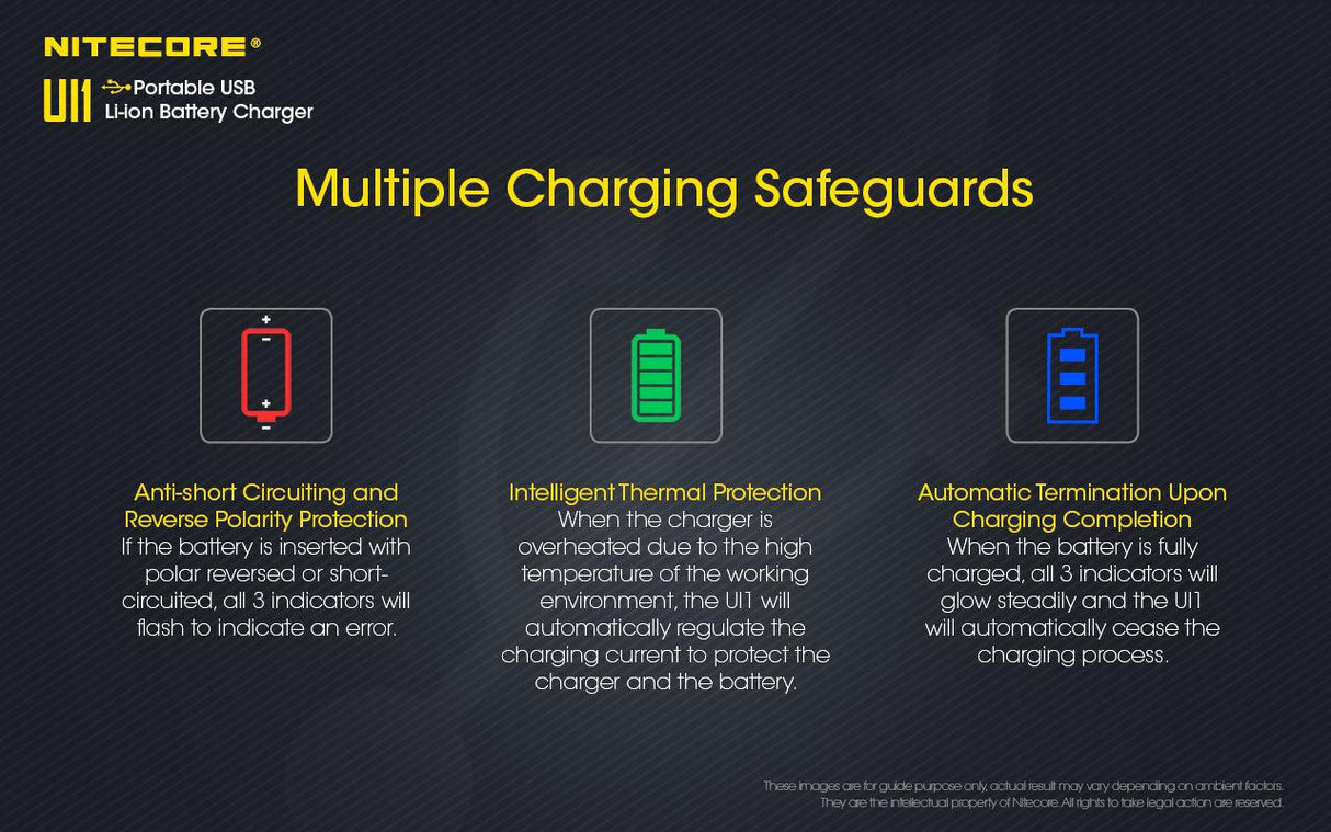Nitecore UI1 Single Bay Li-ion Battery Charger