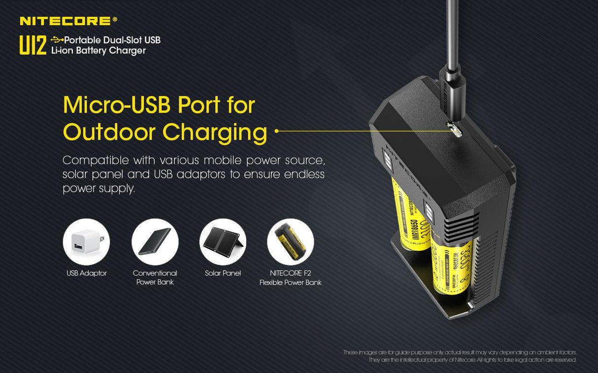 Nitecore UI2 Dual Bay Li-ion Battery Charger