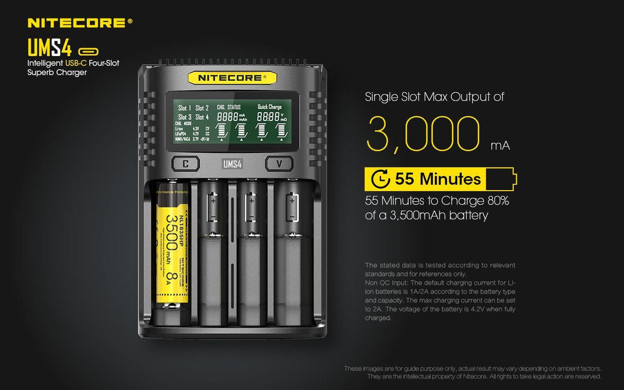 Nitecore UMS4 Four Bay USB-C Li-ion/NiMh Battery Charger