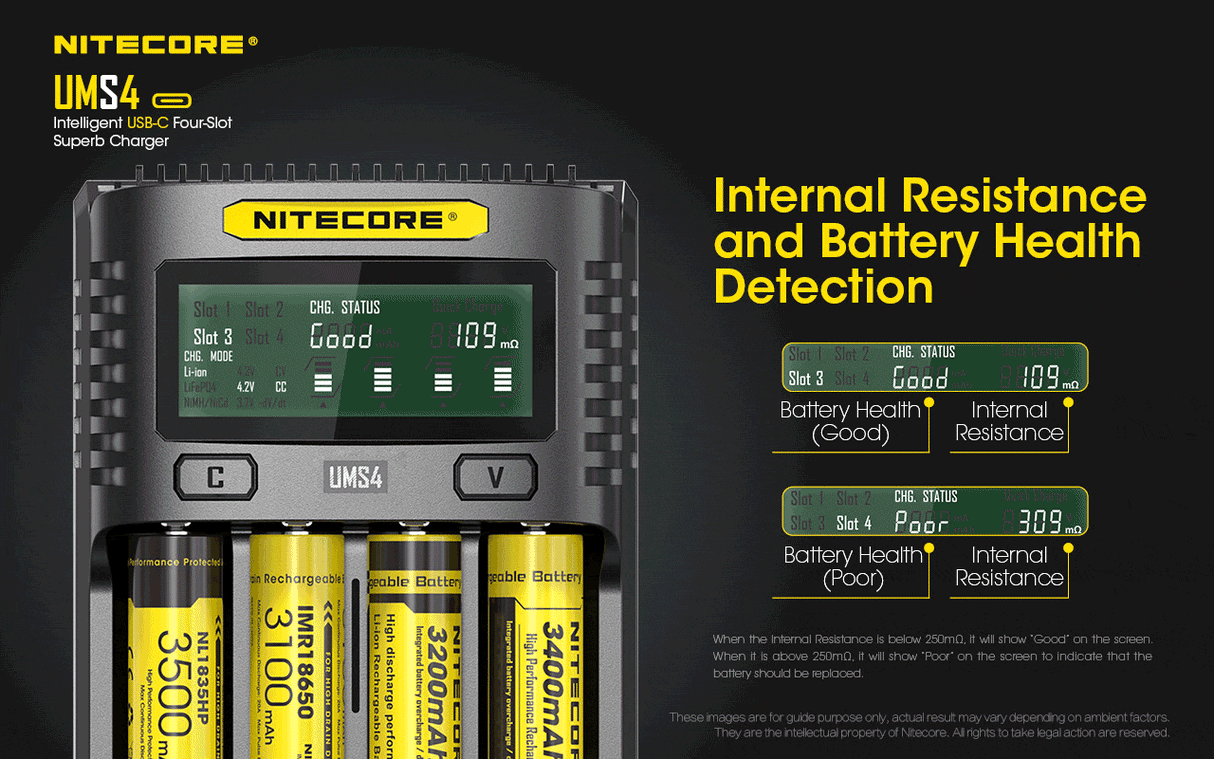 Nitecore UMS4 Four Bay USB-C Li-ion/NiMh Battery Charger
