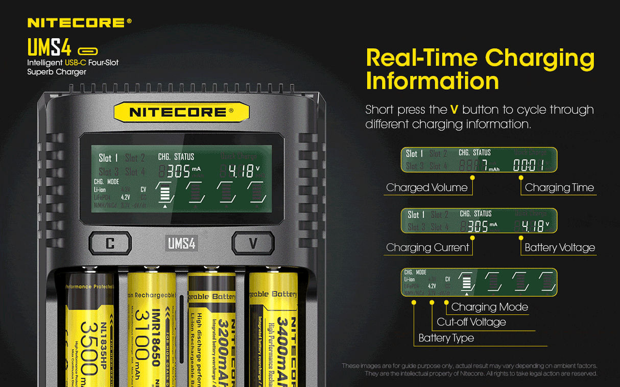 Nitecore UMS4 Four Bay USB-C Li-ion/NiMh Battery Charger