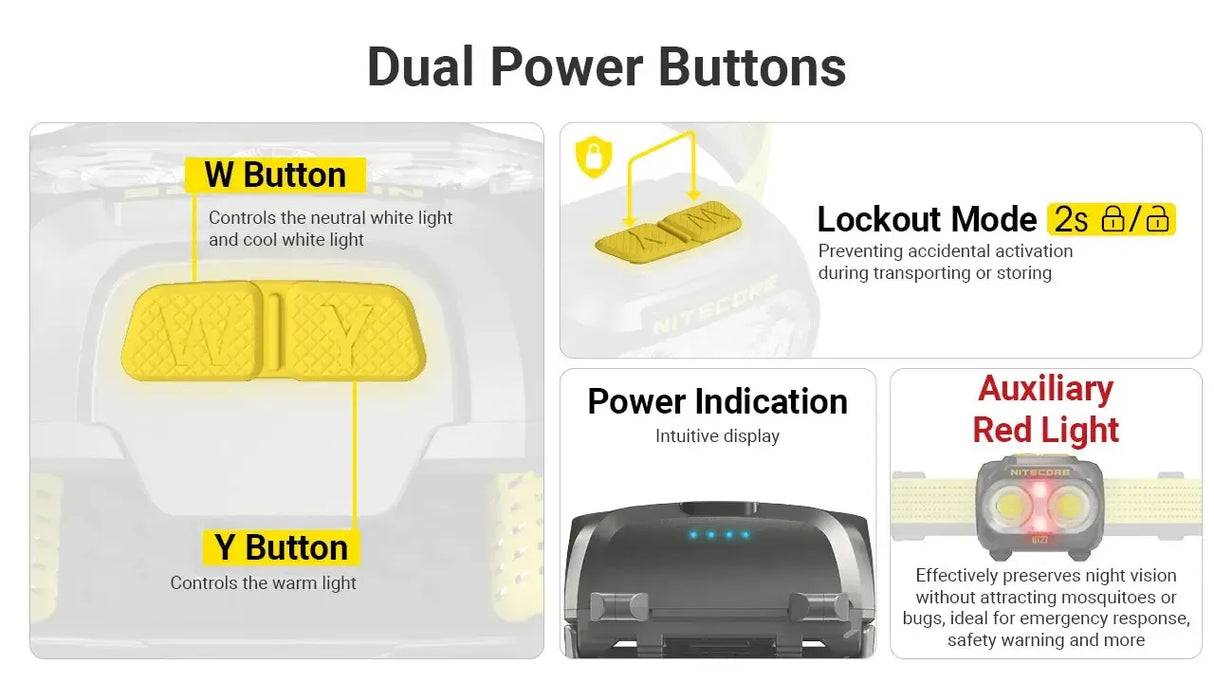 Nitecore UT27 MCT Rechargeable LED Head Torch