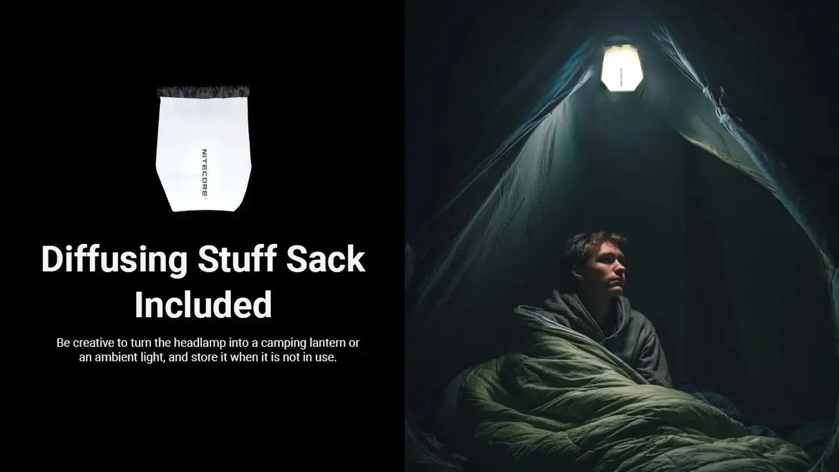 Nitecore UT27 MCT Rechargeable LED Head Torch