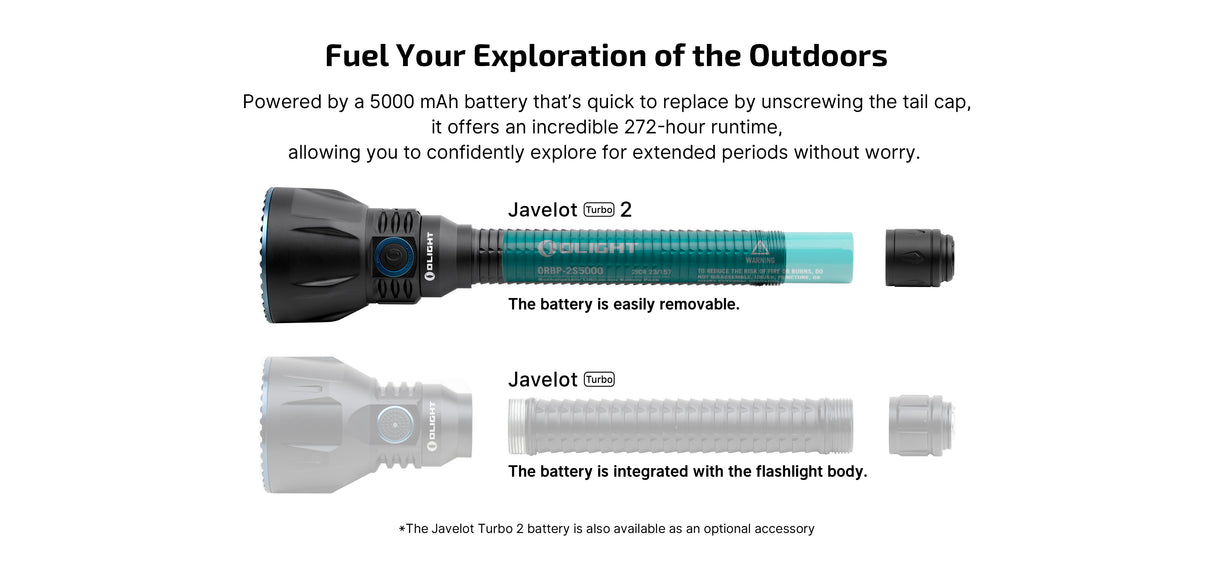 Olight Javelot Turbo 2 Rechargeable LED Torch Kit