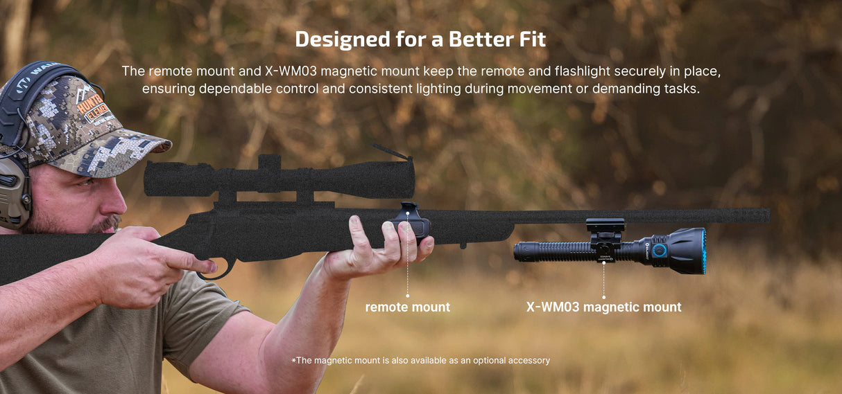 Olight Javelot Turbo 2 Rechargeable LED Torch Kit