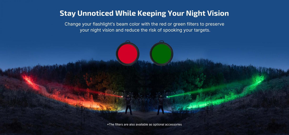 Olight Javelot Turbo 2 Rechargeable LED Torch Kit