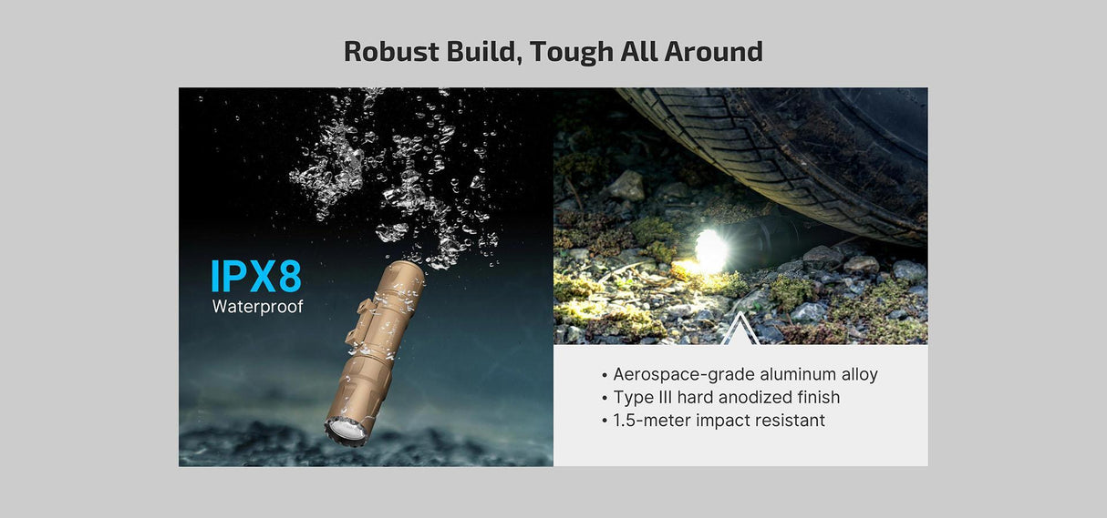 Olight Odin S Picatinny Rechargeable Weapon Mountable LED Torch