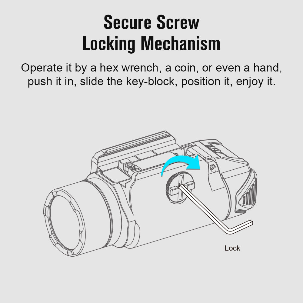 Olight PL-3S Valkyrie Rail Mountable LED Torch