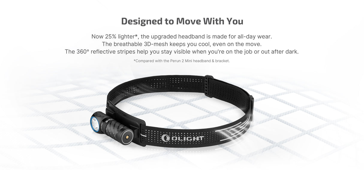 Olight Perun 3 Mini Premium Rechargeable Versatile LED Head Torch with Charging Case