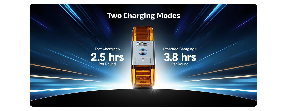 Ostation X 3-in-1 Automatic Rechargeable AA Battery Charger