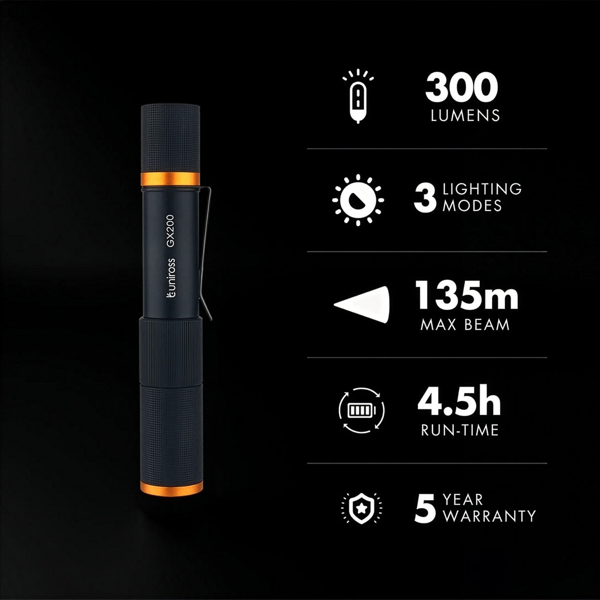 Uniross GX200 Rechargeable LED Torch