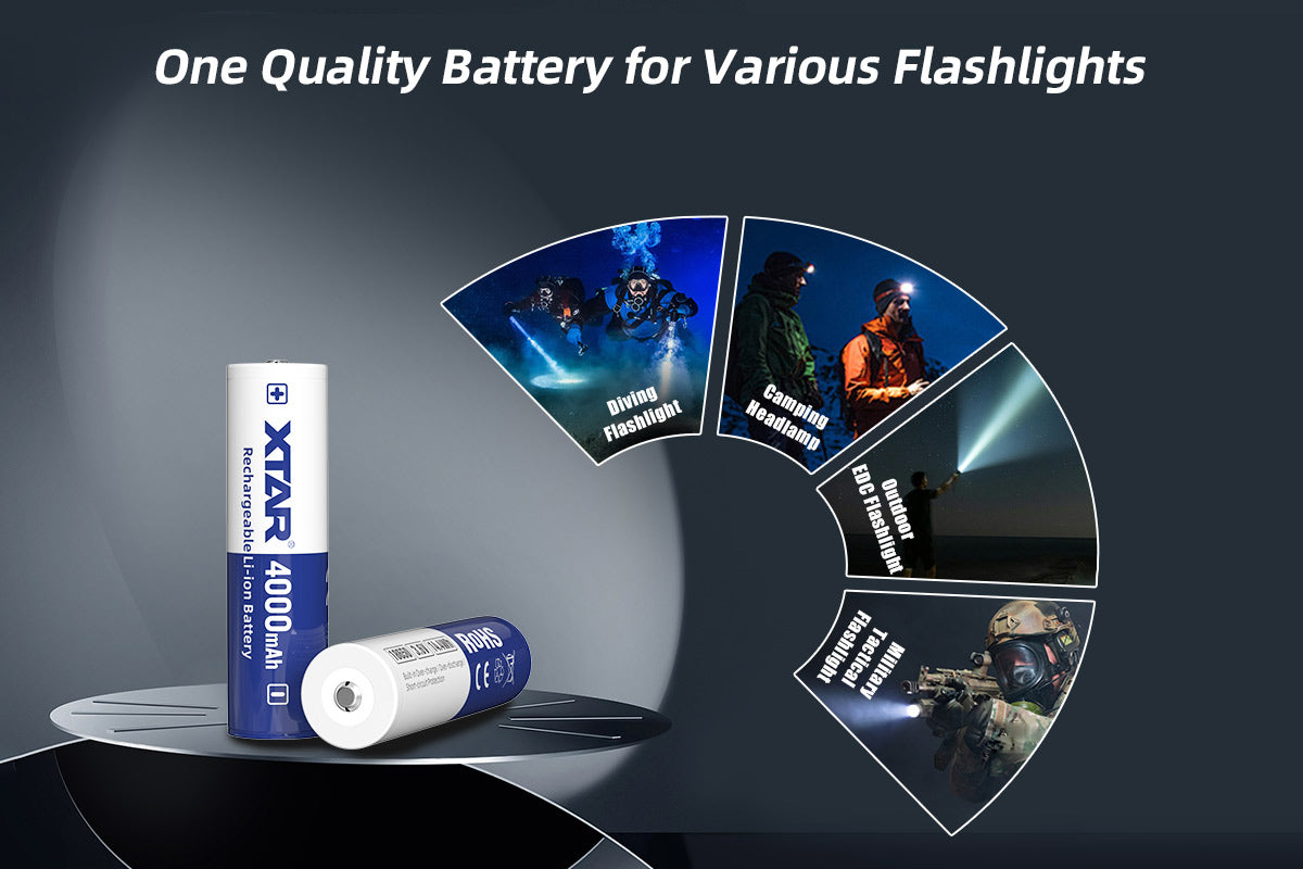 Xtar 18650 3.6 V, 4000 mAh Li-ion Protected Battery