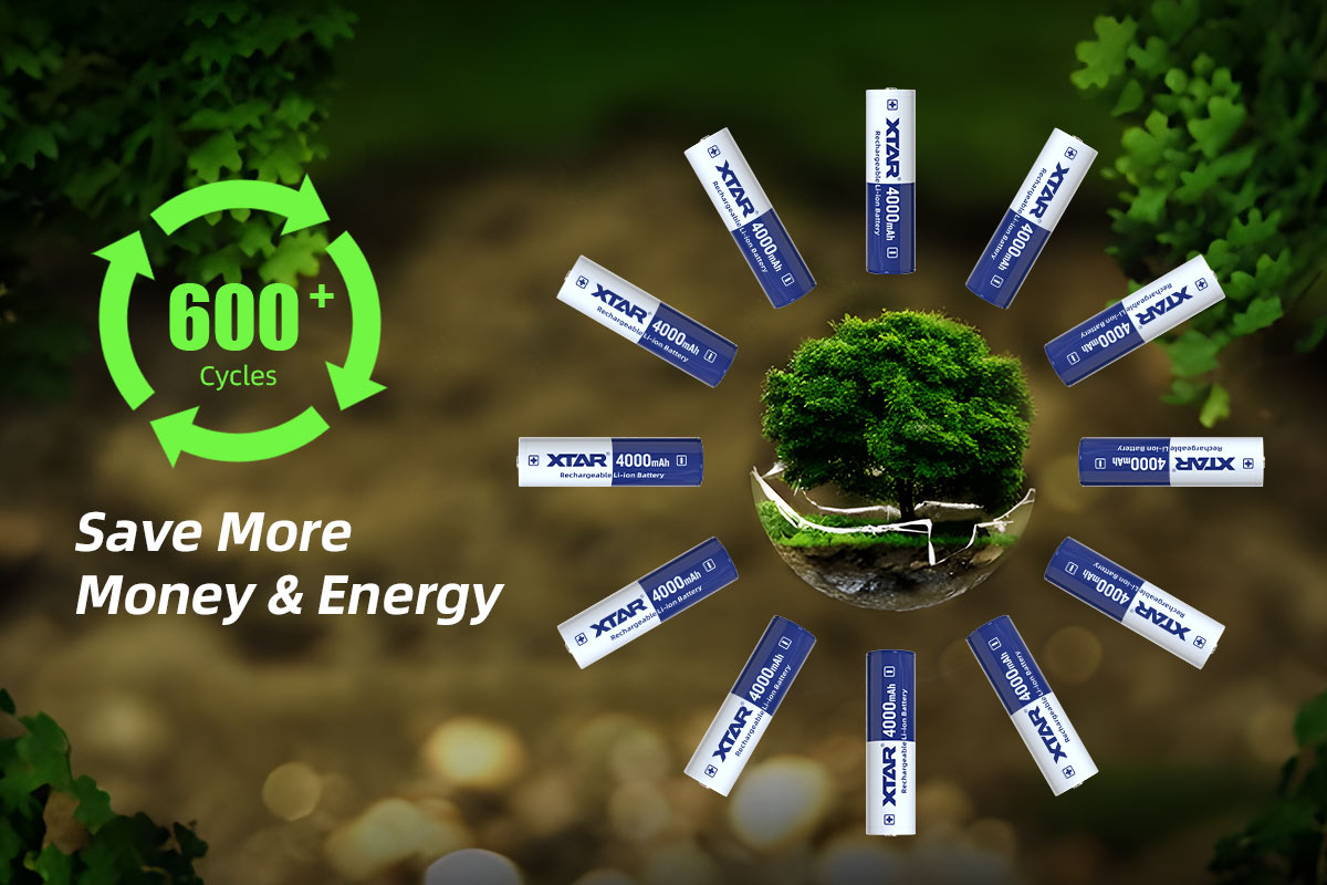 Xtar 18650 3.6 V, 4000 mAh Li-ion Protected Battery