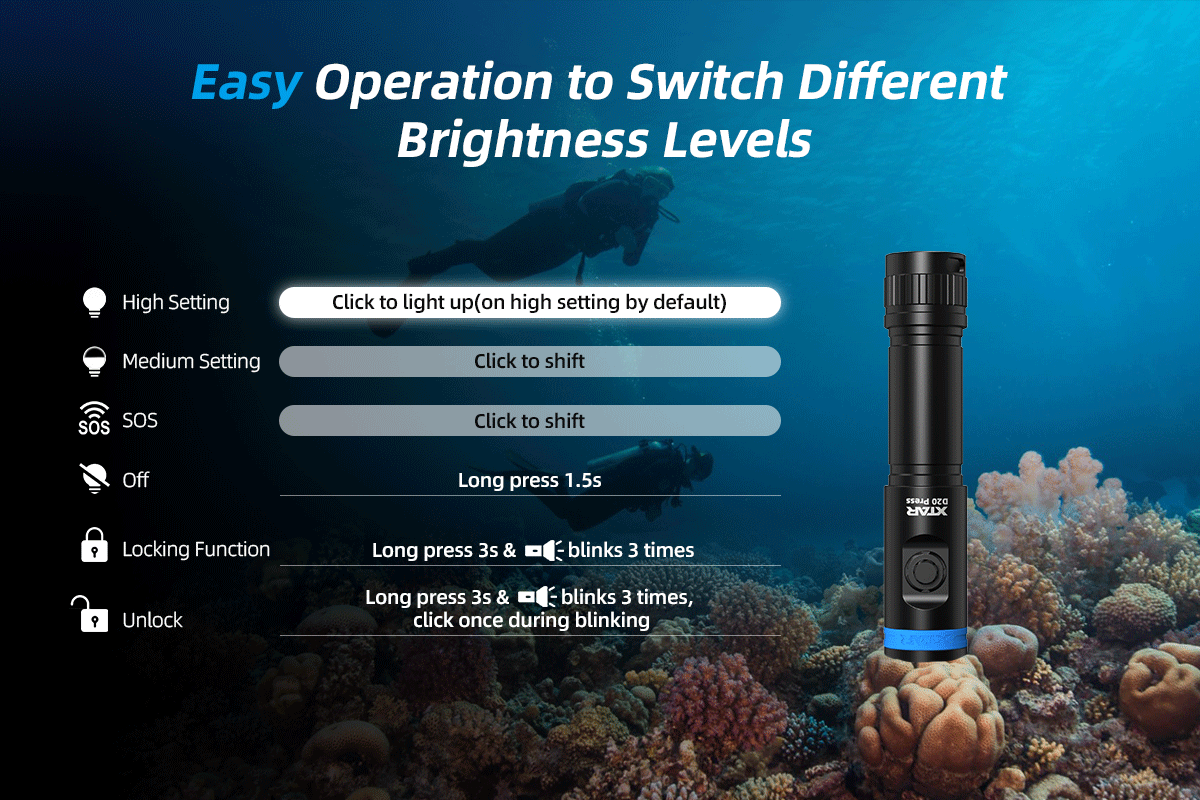 Xtar D20 Press LED Diving Torch Kit