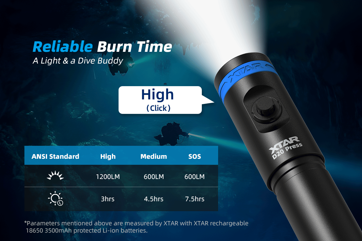 Xtar D20 Press LED Diving Torch Kit