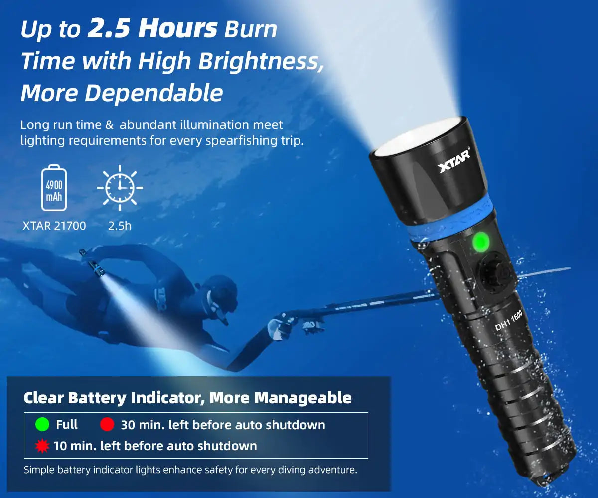 Xtar DH1 1600 LED Diving Torch Kit