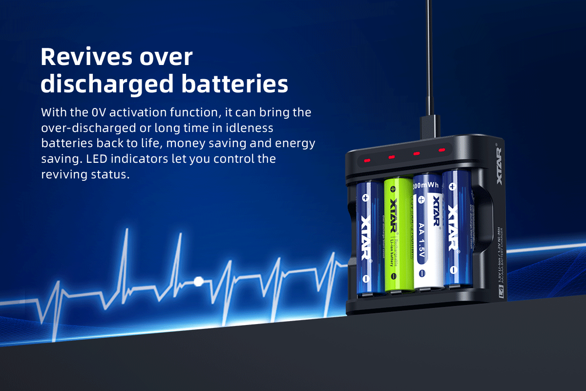 Xtar L4 Battery Charger