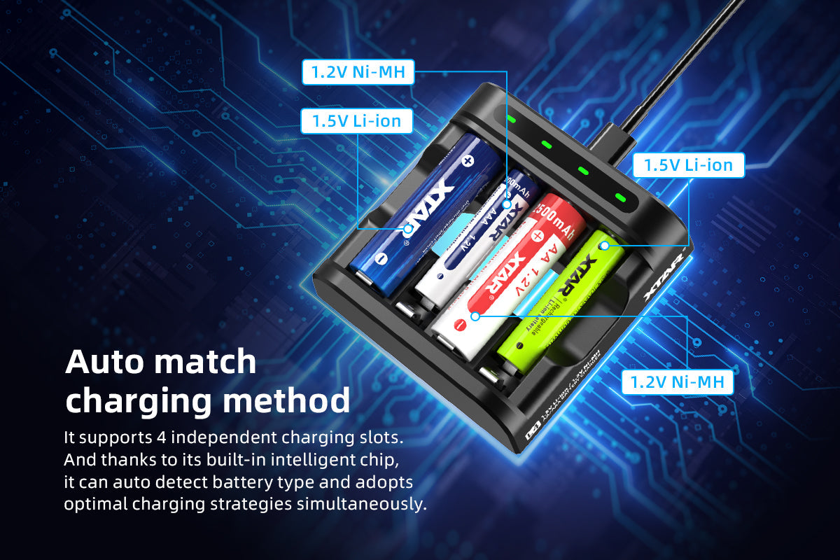 Xtar L4 Battery Charger