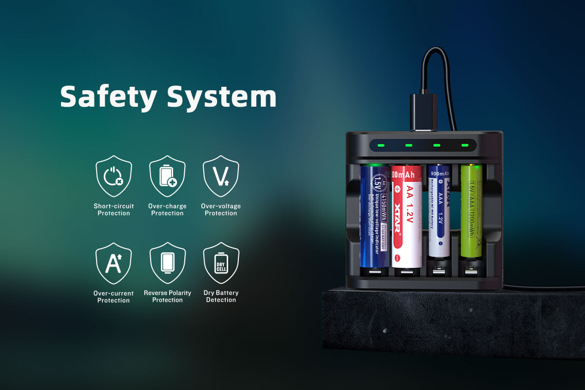 Xtar L4 Battery Charger