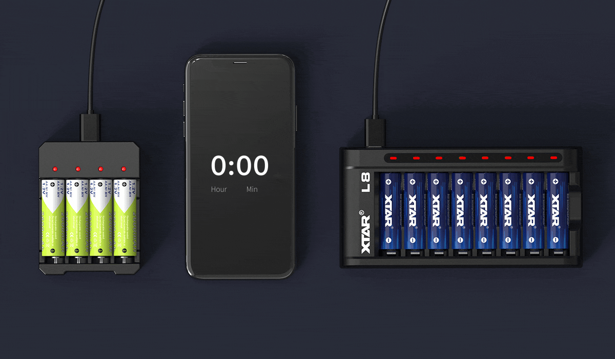 Xtar L8 Lithium-ion Battery Charger