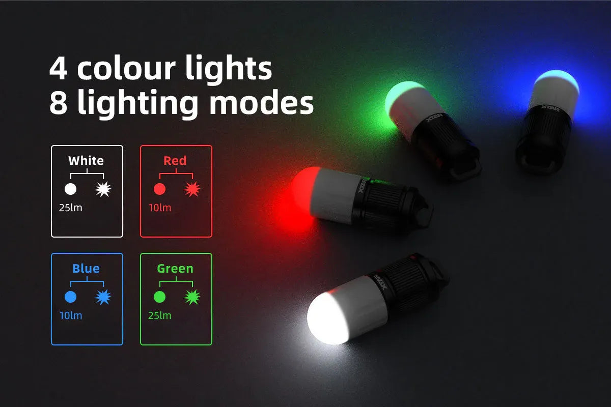 Xtar SD1 Four Colour Mini LED Diving Torch Kit with USB-C Rechargeable Battery