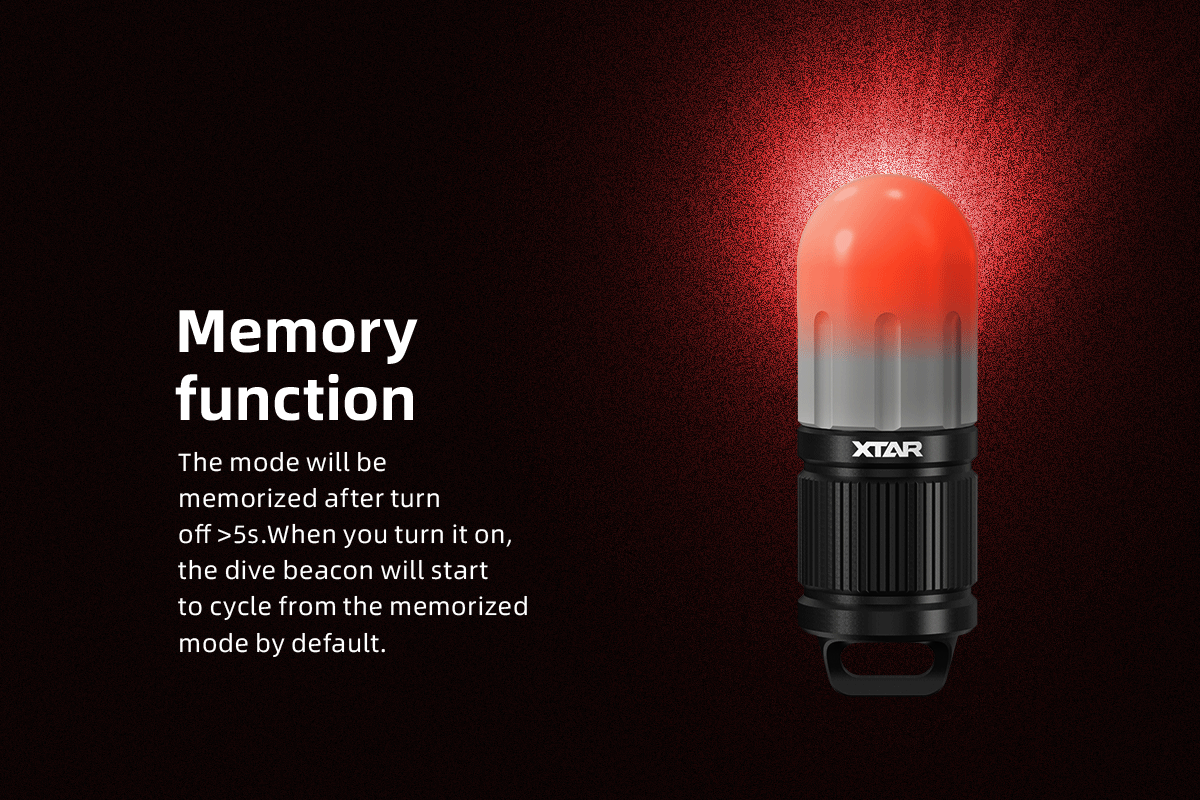 Xtar SD1 Four Colour Mini LED Diving Torch Kit with USB-C Rechargeable Battery