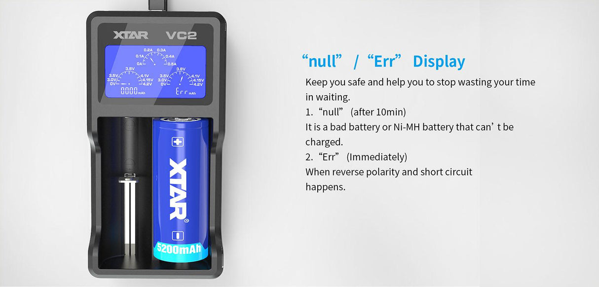 Xtar VC2 Dual Bay Lithium-ion Battery Charger