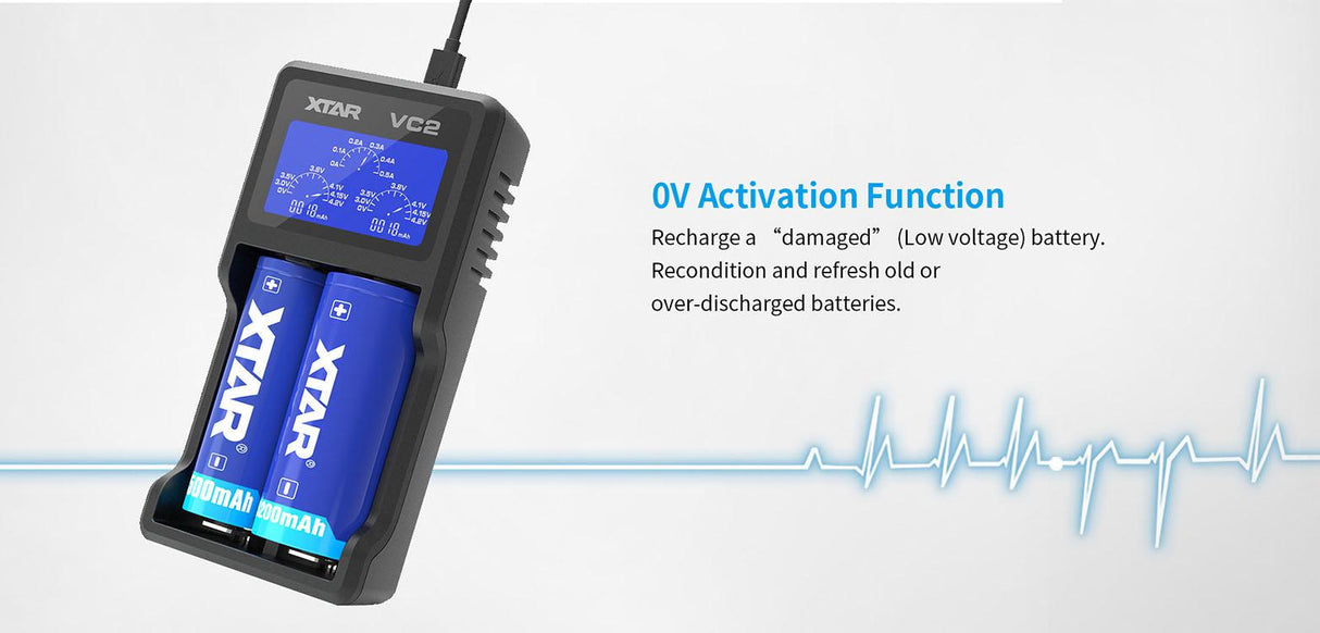 Xtar VC2 Dual Bay Lithium-ion Battery Charger