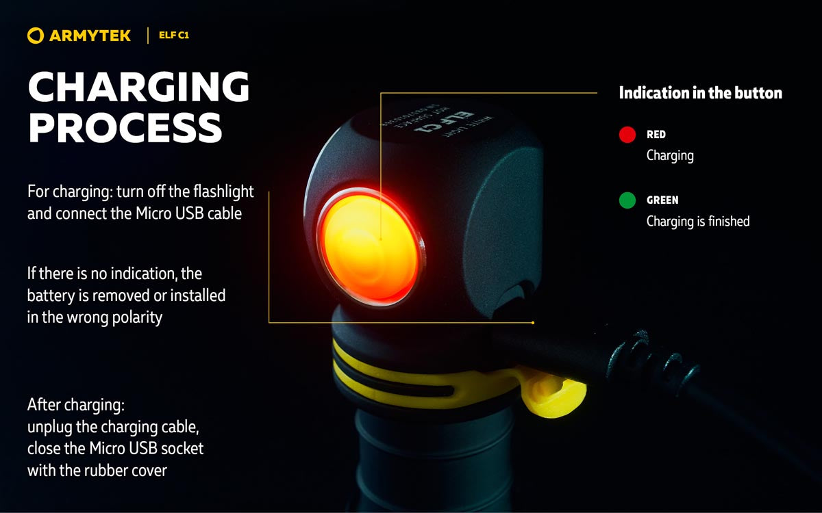 Armytek Elf C1 EDC Rechargeable LED Torch