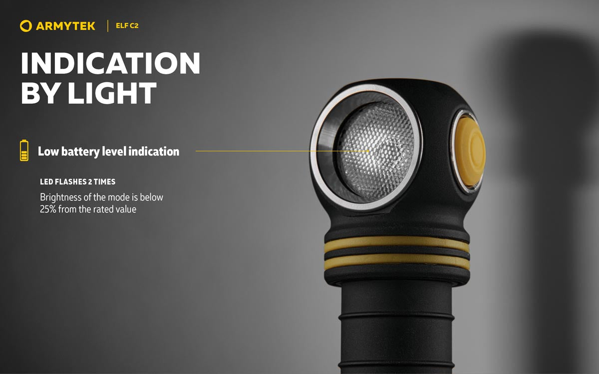 Armytek Elf C2 EDC Rechargeable LED Torch