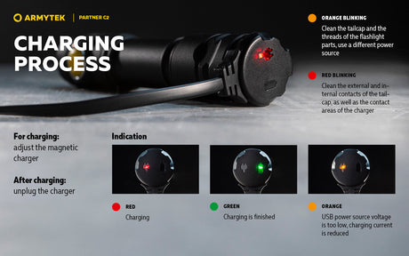 Armytek Partner C2 EDC Rechargeable LED Torch
