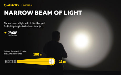 Armytek Partner C2 EDC Rechargeable LED Torch