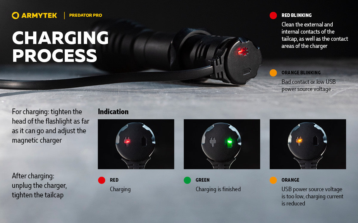 Armytek Predator Pro 懐中電灯 1400lm 4000K Armytek Predator Pro Magnet USB Warm - Tactical Flashlight