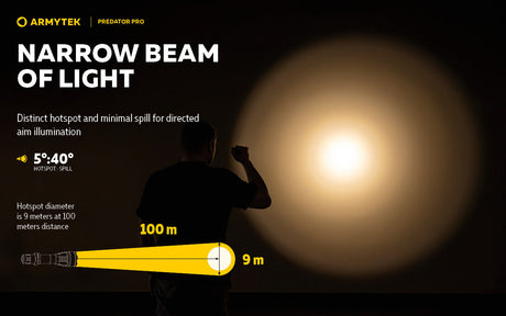 Armytek Predator Pro Tactical Rechargeable LED Torch