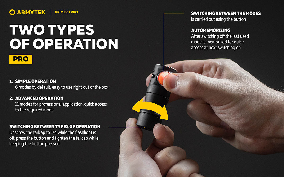 Armytek Prime C1 Pro EDC Rechargeable LED Torch