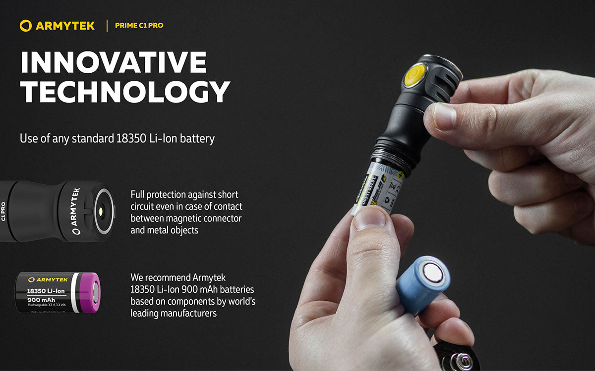 Armytek Prime C1 Pro EDC Rechargeable LED Torch