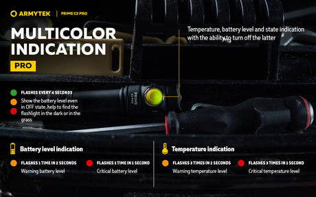 Armytek Prime C2 Pro EDC Rechargeable LED Torch