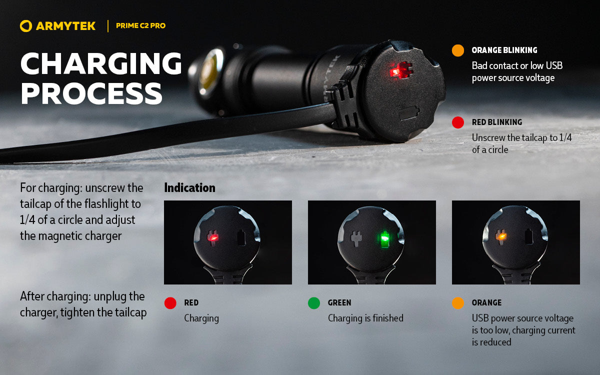 Armytek Prime C2 Pro EDC Rechargeable LED Torch