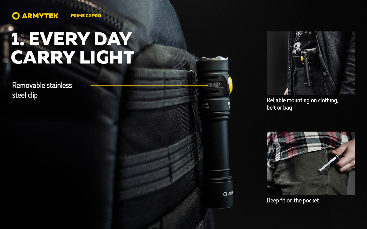 Armytek Prime C2 Pro EDC Rechargeable LED Torch