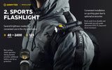 Armytek Prime C2 Pro EDC Rechargeable LED Torch