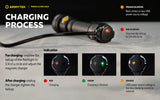 Armytek Prime C2 Pro Max EDC Rechargeable LED Torch