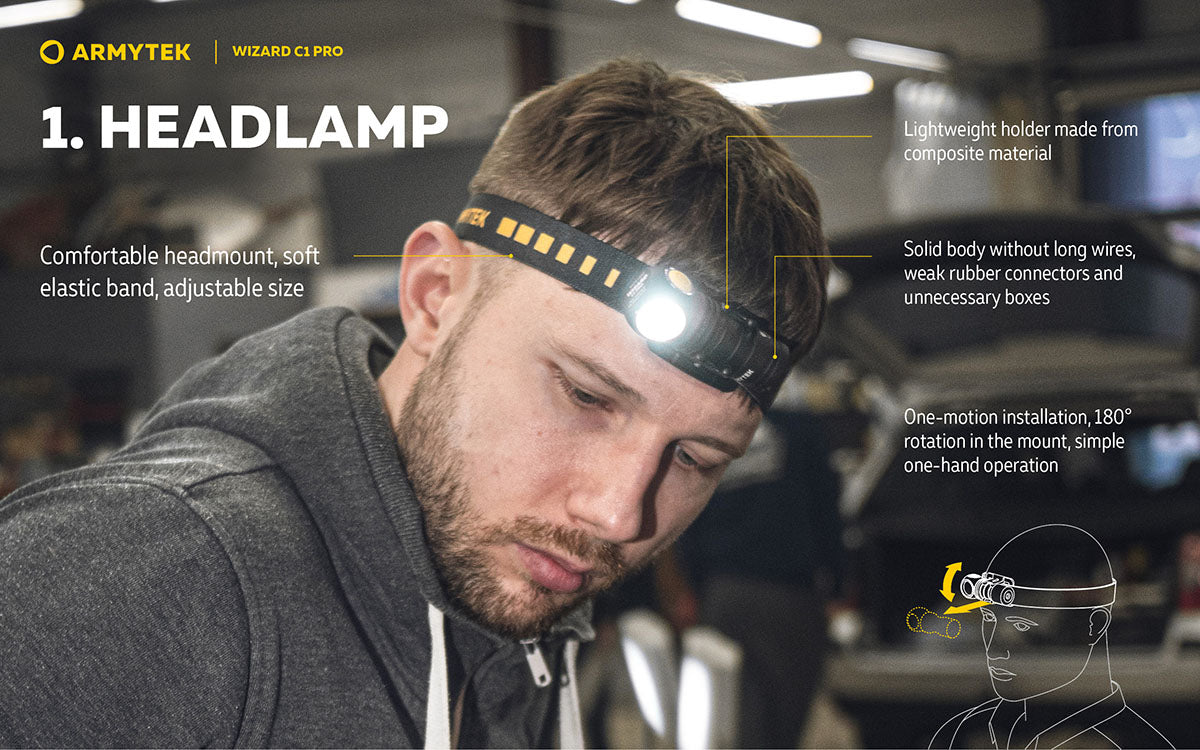 Armytek Wizard C1 Pro Multipurpose Rechargeable LED Torch