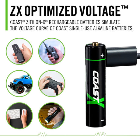 Coast AAA 1.5 V, 750 mAh USB-C Rechargeable Lithium-ion Protected Battery (4 Pack)