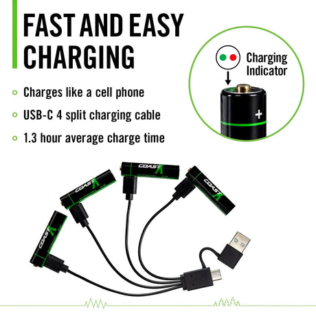 Coast AAA 1.5 V, 750 mAh USB-C Rechargeable Lithium-ion Protected Battery (4 Pack)