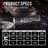 Coast GX40R Rechargeable LED Torch