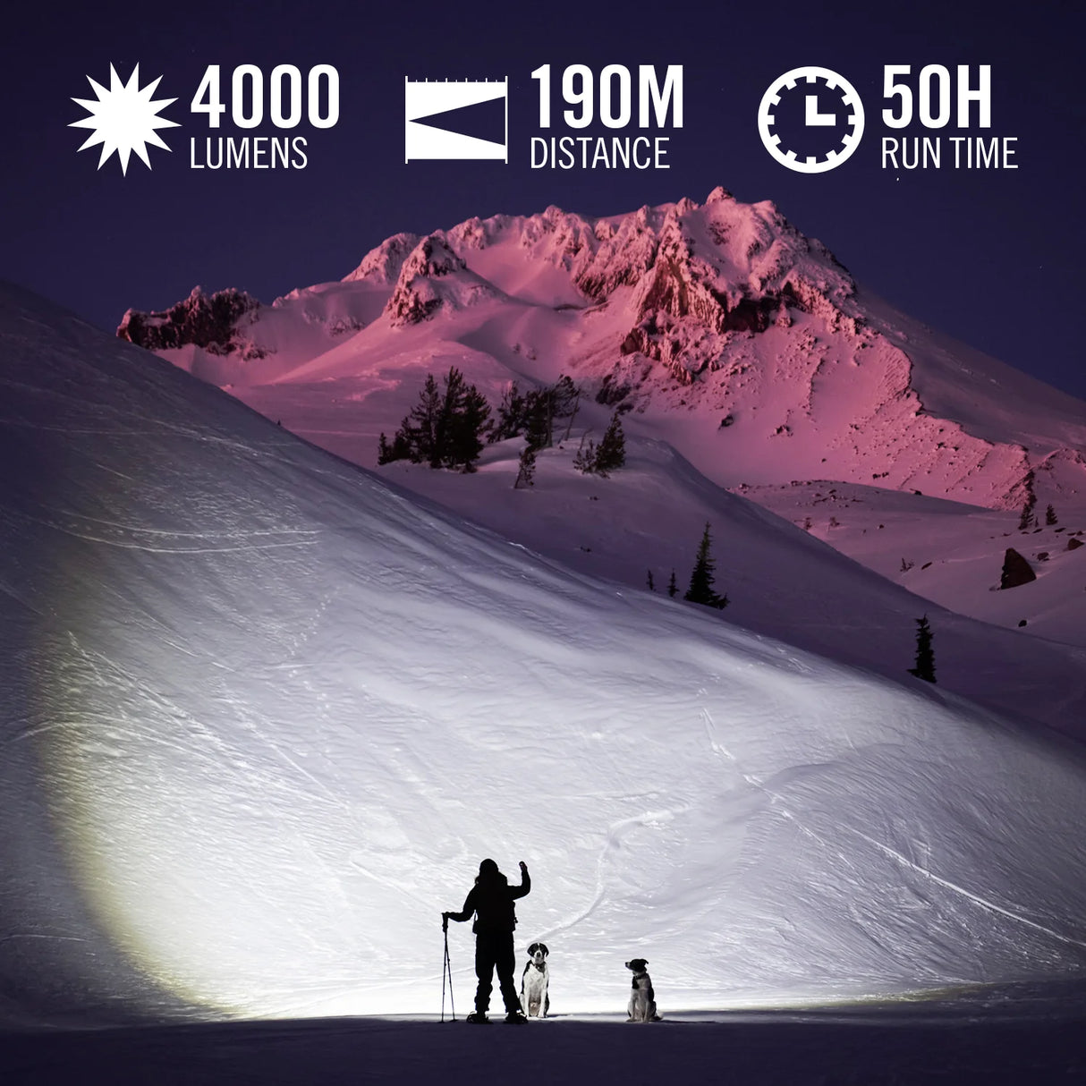 Coast XP20R Rechargeable LED Torch