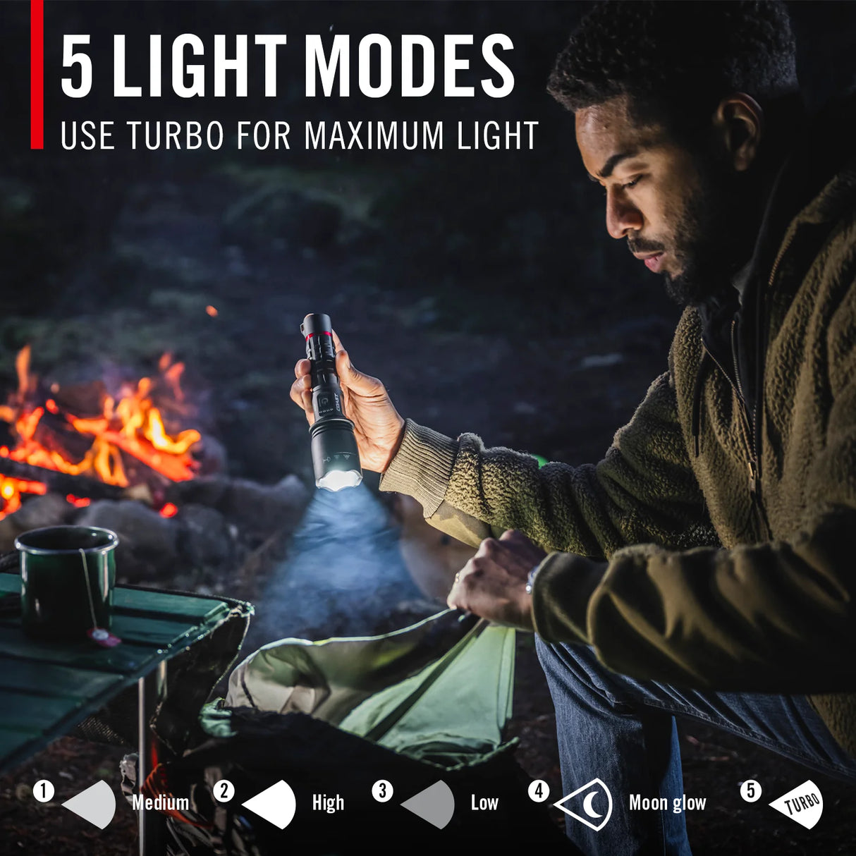 Coast XP20R Rechargeable LED Torch